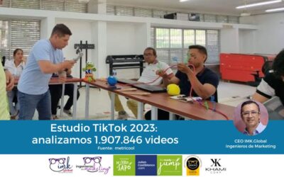 Estudio TikTok 2023: analizamos 1.907.846 videos