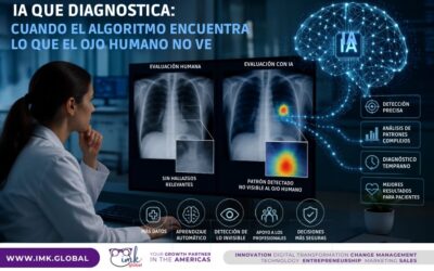 IA que diagnostica: cuando el algoritmo encuentra lo que el ojo humano no ve